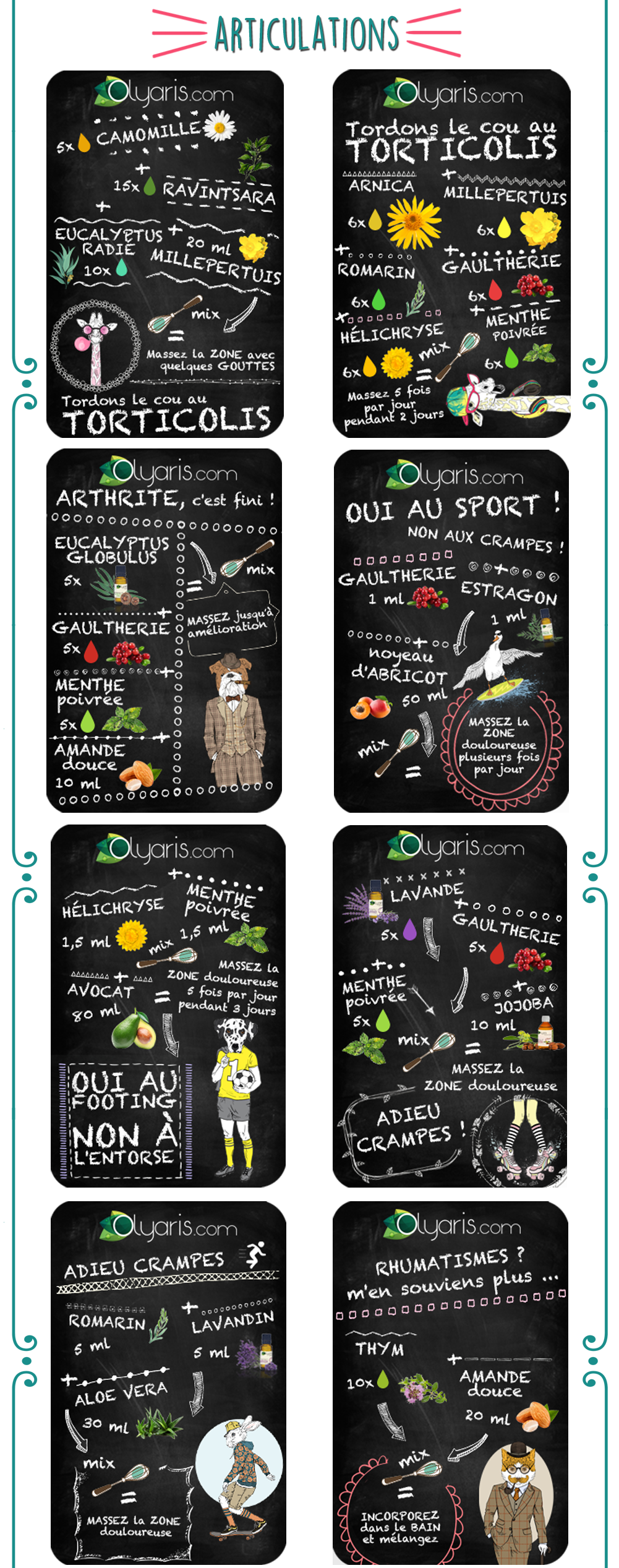 recette anti-douleurs - articulations