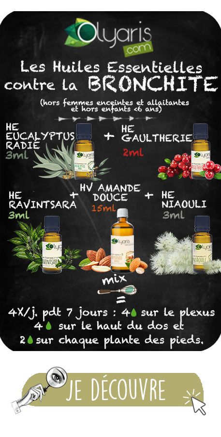 Tout savoir sur l'huile essentielle de Gaulthérie - Aromathérapie