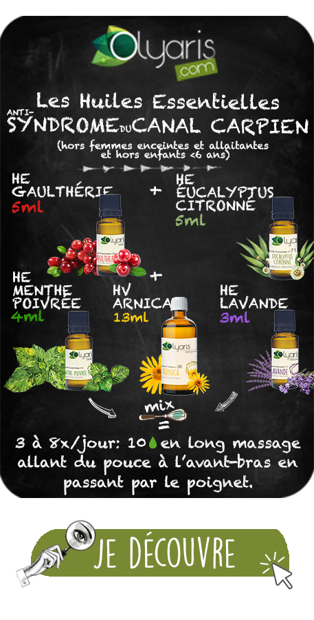 L'huile essentielle de menthe poivrée : Un remède naturel pour atténuer la  douleur et améliorer le sommeil postopératoire